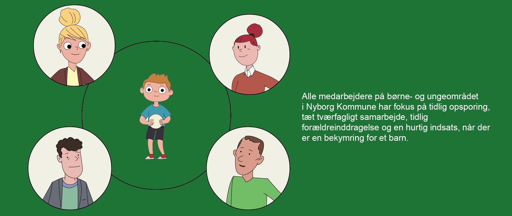 Tegning af dreng i midten af 4 bobler med voksne